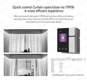 TUOAN TPP06 Tuya Smart Home Automate Écran tactile multifonction intégré BLE <span class=keywords><strong>Mesh</strong></span> Gateway Panneau de commande central intelligent de 3.5 pouces - Product Image 4