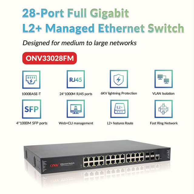 L2+ Managed 24+4 Port Gigabit Switch with 4 SFP Uplinks Static Routing QoS VLAN Support 192Gbps Capacity for Network Aggregation