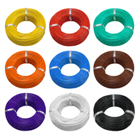 Basse tension 0.5mm 0.75mm 0.85mm 1.25mm PVC isolé fil automobile prix de gros Avss voiture câble électrique modifié