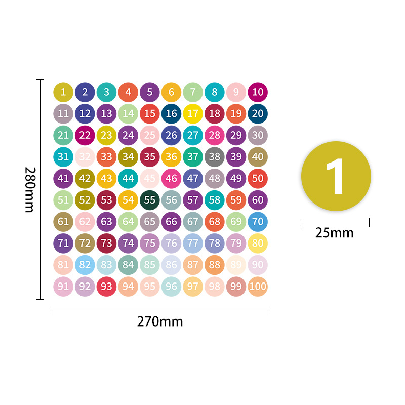 Numeri a colori da 25 mm (caratteri bianchi in tinta unita)