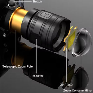 Linterna Frontal de Emergencia con Sensor de Movimiento, Luz Brillante de Largo Alcance, Alta Potencia, Recargable por USB, con Zoom LED - Product Image 6