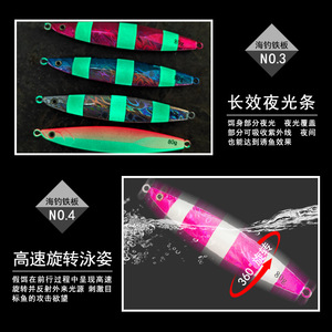 Señuelo Luminoso para Pesca en el Mar, 80g, Diseño Asimétrico, para Macarela y Atún, Cebo de Fondo, Señuelo de Placa de Hierro para Jigging - Product Image 2
