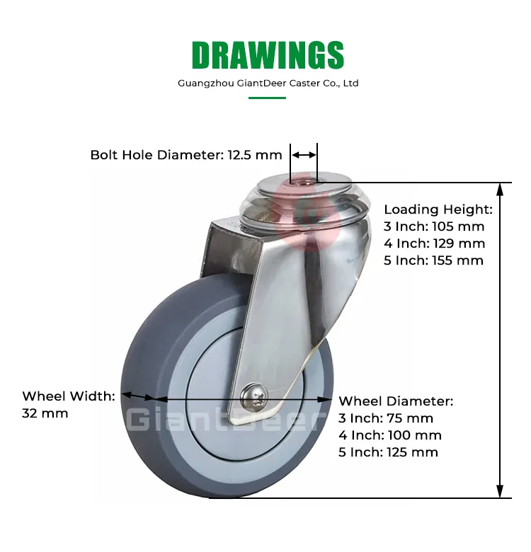 75mm 100mm 125mm High Quality Stainless Steel TPR Waterproof Caster