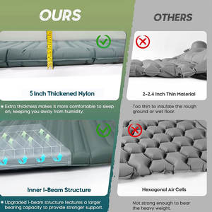 <span class=keywords><strong>Matelas</strong></span> de camping pliable avec rembourrage en <span class=keywords><strong>mousse</strong></span> pour tente et usage extérieur - Product Image 4