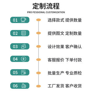 Bouteille isotherme créative en acier inoxydable 304, style sport, marque tendance, finition brillante ou mate, vente en gros d'usine - Product Image 5