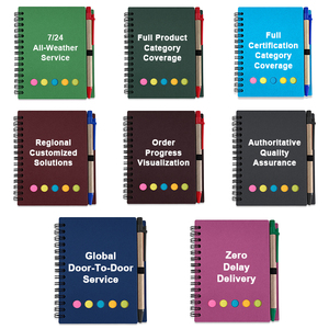 Espiral Personal Eco Memo Sticky Notes Flag Kraft Paper Note Book Mini Small Notebook Bloc de notas personalizado con bolígrafo y nota adhesiva - Product Image 3