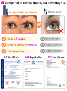 Sérum stimulant la croissance des cils, à base de peptides cliniques, pour des cils plus fournis et plus épais. - Product Image 5