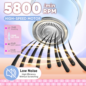 SOLIMPIA HT-599 เครื่องตัดขนไฟฟ้าและมีดโกน 2-in-1 สำหรับผู้หญิง กันน้ำ IPX6 ชาร์จซ้ำได้ ใช้ได้ทั้งตัวและใบหน้า - Product Image 3