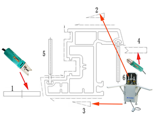2026 CNC Beş Aletli Köşe Temizleme Makinesi Motoru - Yüksek Kaliteli UPVC Profil Pencere Kapı |   3.7KW AC 380V |   CE Sertifikalı Fabrika - Product Image 3