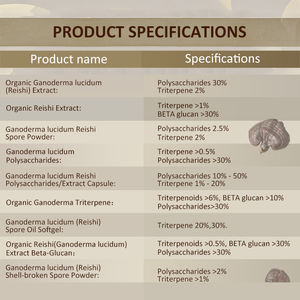 Polvo de extracto de Reishi puro de suministro de fábrica china Polysachharides 30% <span class=keywords><strong>Ganoderma</strong></span> Lucidum para aditivos alimentarios - Product Image 2