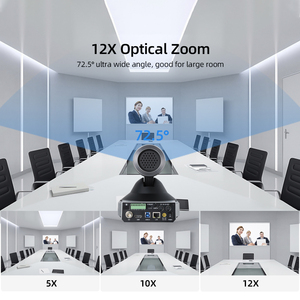 Système de vidéoconférence USB 12X, 2 mp/1080P, caméra de vidéoconférence, avec prise HDMI et SDI - Product Image 4