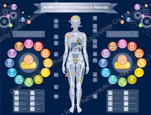 Kapsul Lunak Vitamin <span class=keywords><strong>Softgel</strong></span> Bersertifikat GMP OEM Beta-karoten Likopen dan Astaxanthin Dengan Vitamin C dan E - Product Image 6