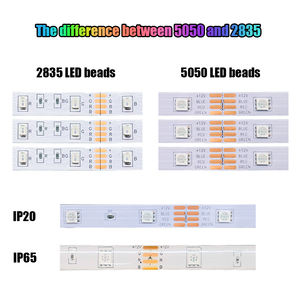 Tira de Luces <span class=keywords><strong>LED</strong></span> RGB Flexible QM16.4FT 5M 60Leds/metro 12V 5050, Control Remoto de Aluminio, Iluminación Trasera para TV de Dormitorio, Navidad - Product Image 3