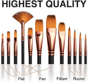 Juego <span class=keywords><strong>de</strong></span> <span class=keywords><strong>pintura</strong></span> acrílica, 24 tipos <span class=keywords><strong>de</strong></span> colores variados, 12 pinceles <span class=keywords><strong>de</strong></span> arte, regalo, <span class=keywords><strong>pintura</strong></span>, arte, cuchillo, esponja para pintar, cerámica, lienzo - Product Image 5