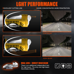 H/L chùm 24000lm <span class=keywords><strong>H4</strong></span> H7 9005 9006 <span class=keywords><strong>bi</strong></span> LED trực tiếp ống kính máy chiếu laser Đèn pha với 12V 6000K 130W Phụ Kiện Xe Hơi - Product Image 5