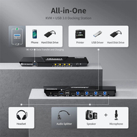 Conmutadores KVM TESmart de 4 Puertos, Conmutador de Video HDMI 2.1 de 8K y 60Hz, 4 PC 1 Monitor, Micrófono Integrado y L/R para Trabajadores Remotos