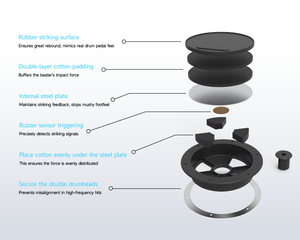 ชุดไก่กลองเบสแบบลมขนาด 20 นิ้ว พร้อมระบบลดแรงกระแทก ใช้ได้กับเครื่องดนตรีแบบโมดูลาร์ของ <span class=keywords><strong>Roland</strong></span>/Yamaha/Alessis อุปกรณ์เสริมสำหรับเครื่องดนตรี - Product Image 4