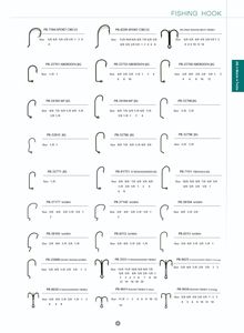 En gros de haute qualité 1/0 2/0 3/0 Double crochet aide à la pêche Jig crochets pour leurre pêche en mer approvisionnement d'usine - Product Image 4