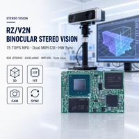 Module de vision stéréoscopique binoculaire 15 TOPS NPU Dual MIPI CSI 8 Go LPDDR4X 64 Go EMMC MIPI DSI Yocto Linux Système sur module RZ/V2N