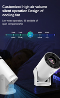 Mini Proyector de Venta Caliente, Proyección Inalámbrica o por Cable desde el Teléfono Móvil, Conveniente Proyector Doméstico Específico para el Extranjero
