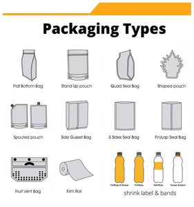 Bolsas de Café Cubano Biodegradables y Ecológicas con Impresión de Logotipo Pequeño, Rollo de Película Plástica de Grado Alimenticio para Envasado - Product Image 4