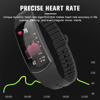 Nouvelle montre intelligente Health SDK VSH09 avec GPS, balise de localisation, SOS, NFC, capteur de température, Lora Lorawan, montre intelligente GPS