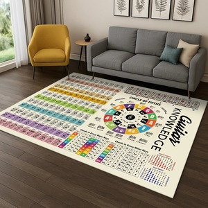 Alfombra musical con tabla de teoría de acordes de guitarra para dormitorio, sala de estar, sofá, felpudo, decoración de cocina, alfombra antideslizante para área de juegos infantil - Product Image 1