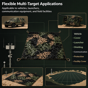Red de Camuflaje Cuadrada Ghillie, Anti-Radar, para Caza y Tiro al Aire Libre, Tela de Camuflaje Oculta - Product Image 2