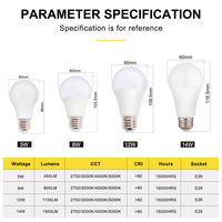 Ampoule LED A19 certifiée, 120V non dimmable, équivalent à 40W/60W/75W/100W (équivalent à l'ampoule incandescente)