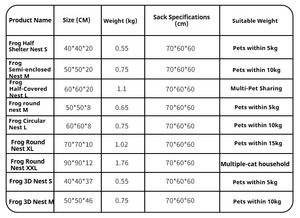 Cama para Mascotas Portátil de Felpa con Diseño de Rana, Resistente al Viento, Éxito de Ventas Transfronterizo, Universal para Todas las Estaciones, Cálida para Invierno, Estilo Casa - Product Image 6