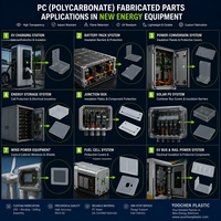 Protection personnalisée en polycarbonate transparent pour chargeur de VE, haute résistance aux chocs, ignifuge V0, boîtier de protection PC 2 mm, nouvelle énergie
