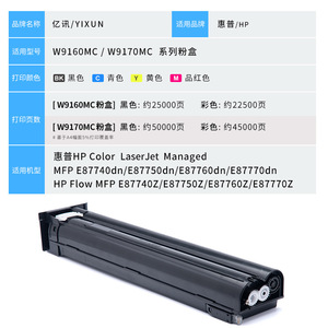 ตลับหมึกที่ใช้ร่วมกันได้สำหรับเอชพี E87740dn E87750dn E87760dn E87770dn W9170mc กล่องผงเต็มรูปแบบใช้สำหรับเครื่องถ่ายเอกสาร - Product Image 4