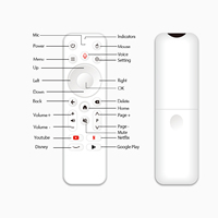 Nuevo S13 Air 2025, Android 14.0 TV Stick, 2GB 16GB, RK3518 Quad Core, Decodificador 4K, WiFi6 Dual, BT5.0, Control Remoto, Dispositivo de Transmisión OTT
