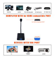 TISHRIC ke VGA dengan Kabel Audio