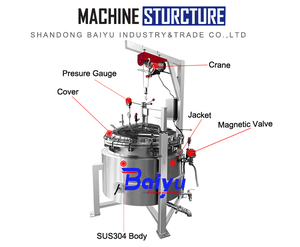 Baiyu Thương Mại Tự Động Cao Áp Suất Nồi Nồi Gas Hơi Ấm Đun Nước Cho Thịt Cà Chua Nước Sốt Mứt Súp Nấu Ăn Mới Nghiêng Thiết Kế - Product Image 3
