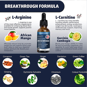 Gotas Dietéticas OEM con L-carnitina y L-arginina, Desintoxicación Orgánica, Quemador de Grasa Rápido, Potenciador del Metabolismo, Antioxidante Potente, Adelgazante - Product Image 3