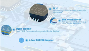 Ebyte ODM E30-170T20D SI4463 UART 2Km Range 170MHz 20dBm DIP 21*36mm CE RoHs FCC LoRa <b>Wireless</b> Transmitter RF Module - Product Image 4