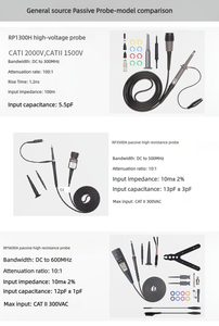 <span class=keywords><strong>Rigol</strong></span> RP3500A/5600A/6150A sonda pasiva, sonda de alto voltaje, sonda de alta resistencia 500/600M - Product Image 3