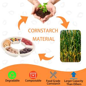 Tazón para Snacks de Almidón de Maíz para Stanley Cup de 40oz con Asa, Bandeja Biodegradable para Snacks Stanley, Organizador Reutilizable con Múltiples Compartimentos - Product Image 5