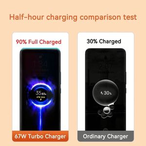 67W Fast Charging USB <b>Power</b> <b>Adapter</b> 67W Wall Charger Super Fast Wall Charge for Phones - Product Image 5