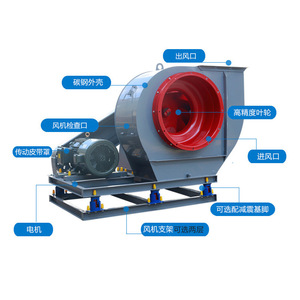 Ventilateurs centrifuges industriels à haut volume sur mesure 4-72C, élimination de la poussière, ventilation et évacuation des fumées à haute température - Product Image 1