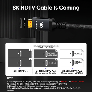 Câble Ultra Haute Vitesse 48 Gbps 8K pour HDMI 2.1 4K 120Hz 60Hz HDR10+ EARC HDCP2.3 Compatible <span class=keywords><strong>PS5</strong></span> Xbox PC Moniteur Projecteur 1m-5m - Product Image 4