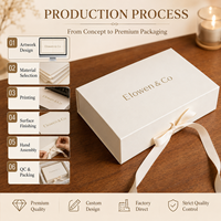 Boîte à fermeture magnétique, structure rigide avec doublure en satin pour la présentation de bijoux et l'emballage de vente au détail de luxe