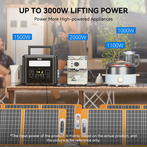 สถานีพลังงานสำรองแบบพกพา 2000W แบตเตอรี่เก็บพลังงานสูง คลื่นไซน์บริสุทธิ์ ชาร์จรถยนต์ ชาร์จพลังงานแสงอาทิตย์ สำหรับกรณีฉุกเฉิน TELLUS-T2000 Portable Po - Product Image 4