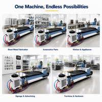 Machine de découpe laser à fibre 3000W 3015 CNC pour la fabrication de métaux et l'atelier de tôlerie