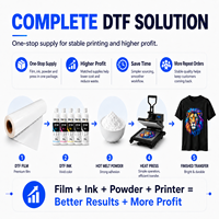 Film de transfert thermique DTF INHAOSIN 60cm x 100m en rouleau PET imperméable à déchirure à froid/à chaud pour impression DTF – Vente en gros