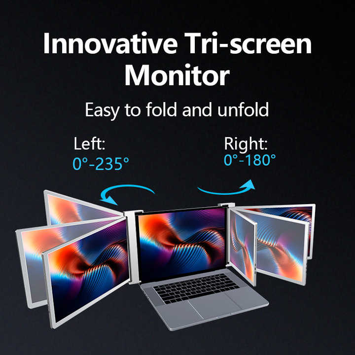 値下げ！ トリプルポータブルモニター [TRI SCREEN P2PRO]