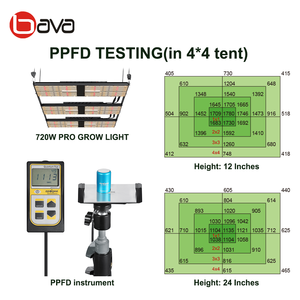 BAVA uv interruptor luz lm301h v3 oslon 660nm rojo lejos rojo 720w lleno espectro led 5x5 crecer luces - Product Image 5