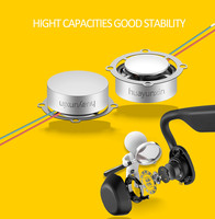 HUAYUNXIN H0153 vibrateur 15.3mm 8ohm diaphragme à lames vibrantes SPL 106db 0.1w puissance d'entrée 500mw unité de pilote de haut-parleur pour os cond