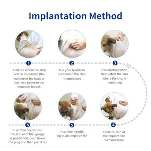 134.2KHz Mini Animal Microchip <span class=keywords><strong>Prix</strong></span> Usine RFID Bioglass Microchip Pet ID Tag pour Chien <span class=keywords><strong>Chat</strong></span> Poisson Animaux <span class=keywords><strong>Identification</strong></span> - Product Image 5